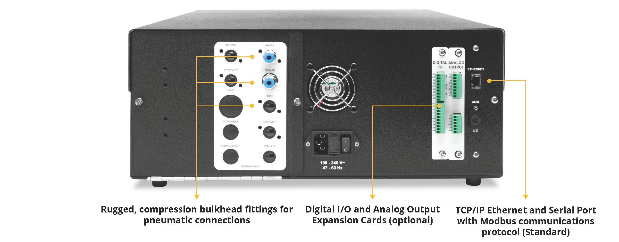 N Series Rear Panel Labeled