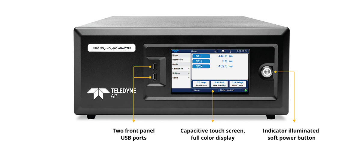 N Series Front Panel Labeled