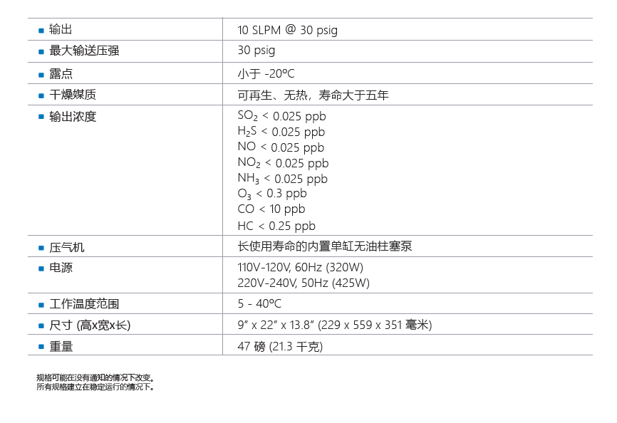 751H Specification.PNG