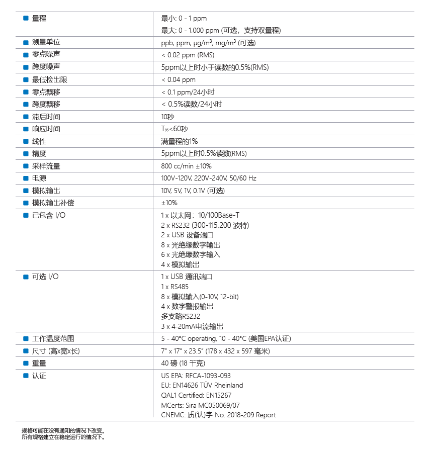 T300 Specification.PNG