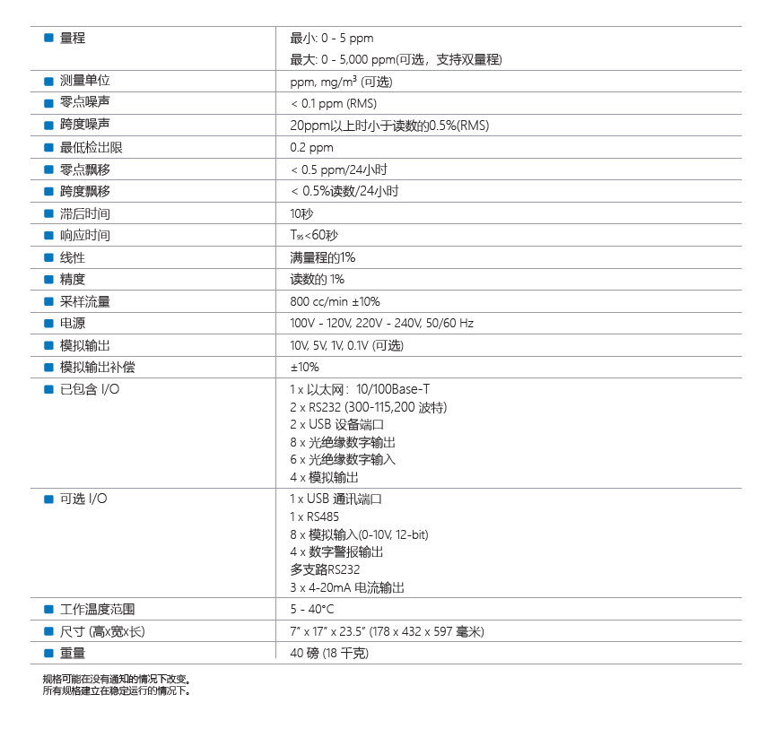 T300M Specification.PNG