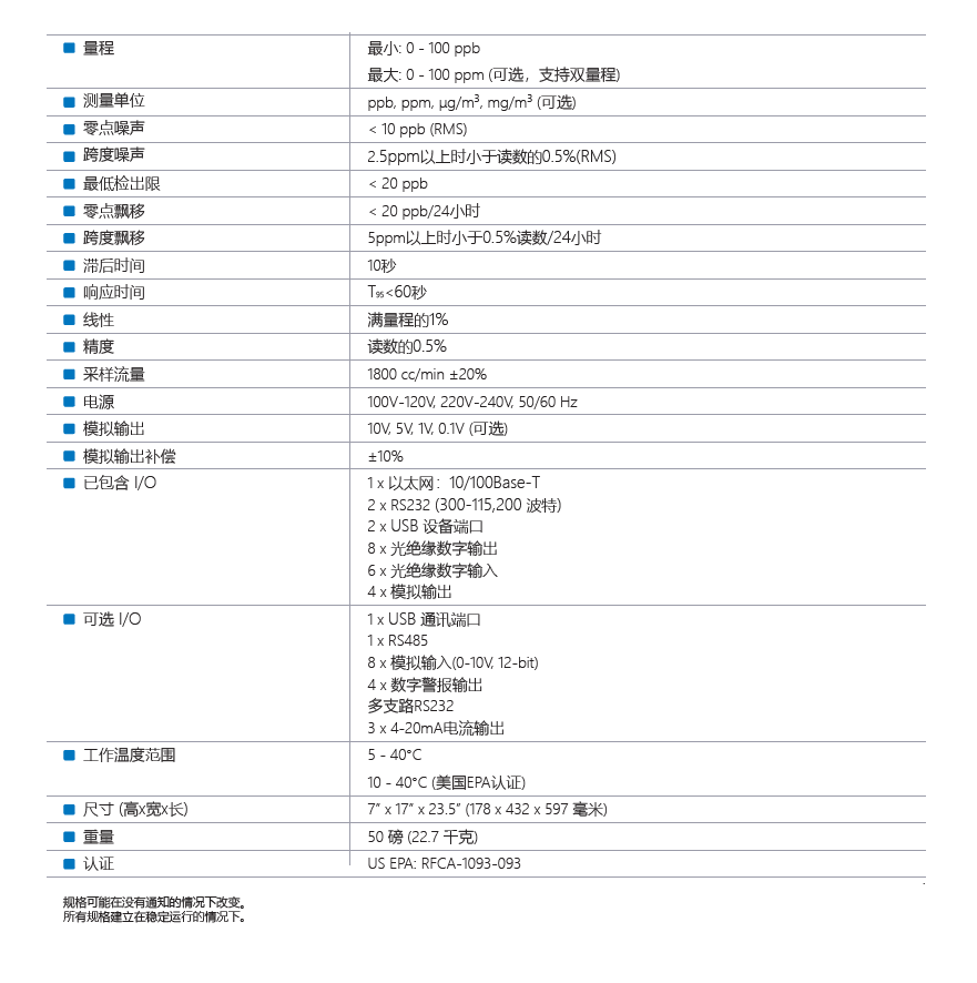 T300U Specification.PNG