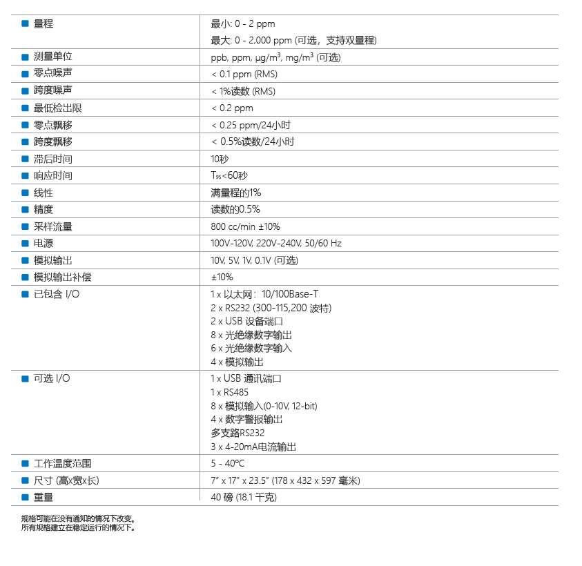 T360 Specification.PNG