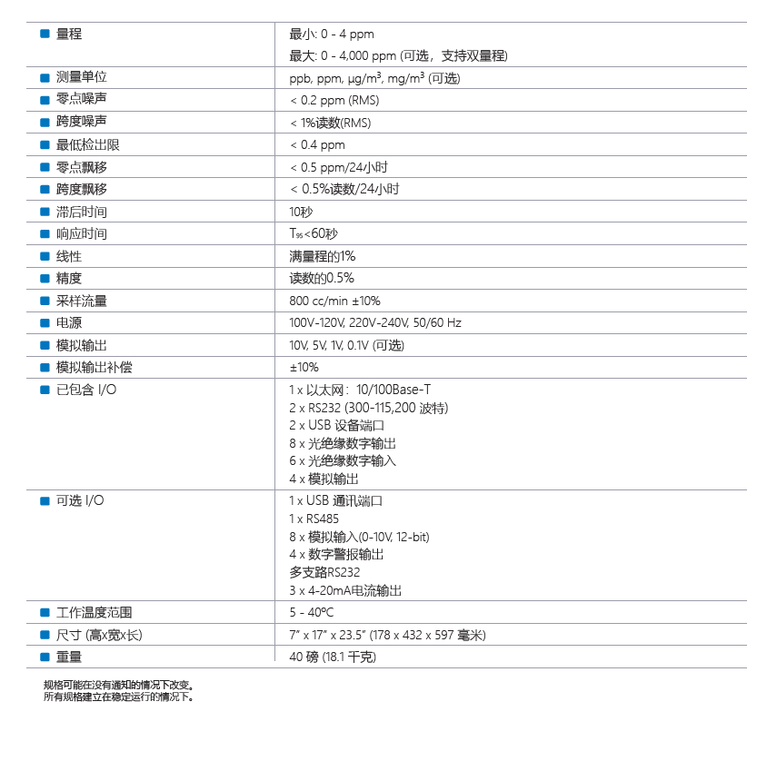 T360M Specification.PNG