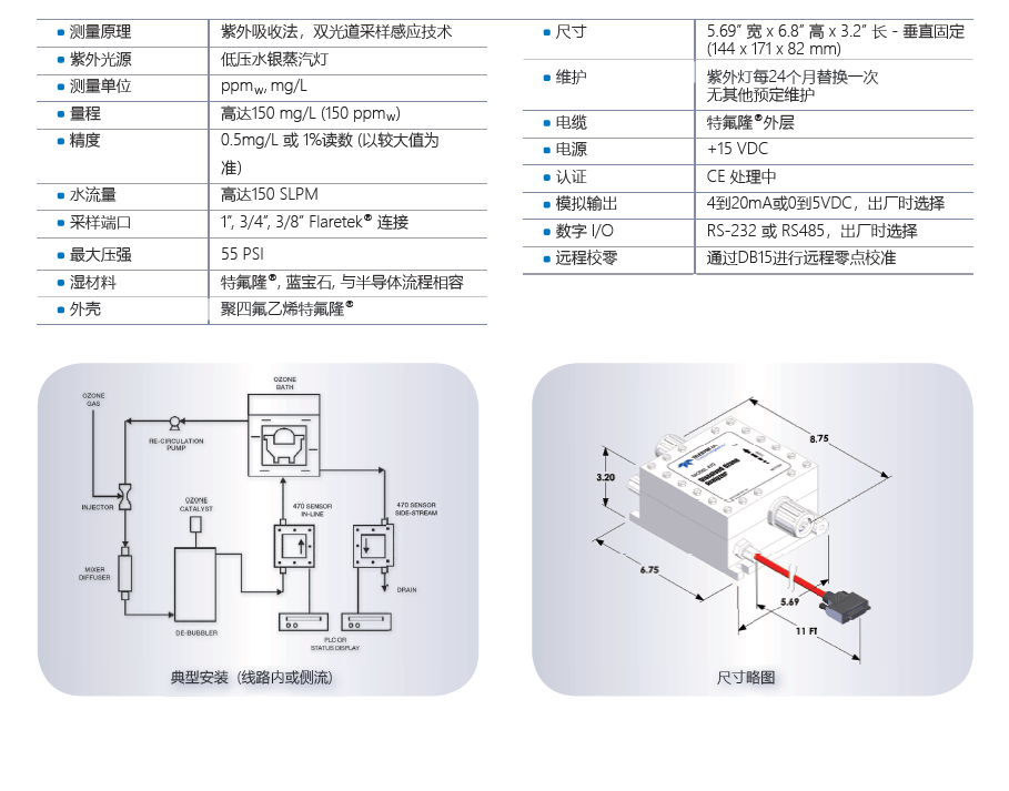 470 Specification.PNG