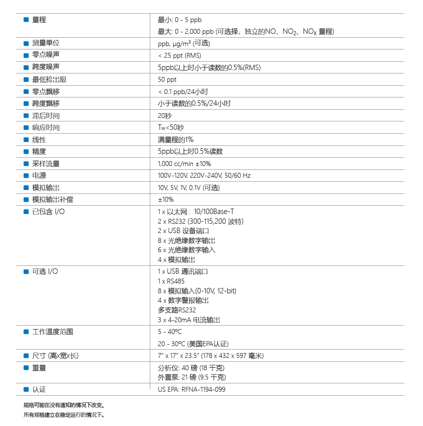 T200U Specification.PNG