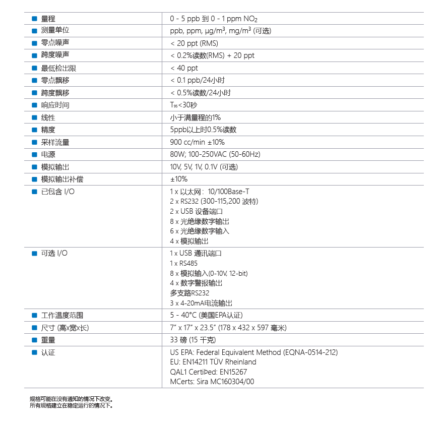 T500U Specification.PNG