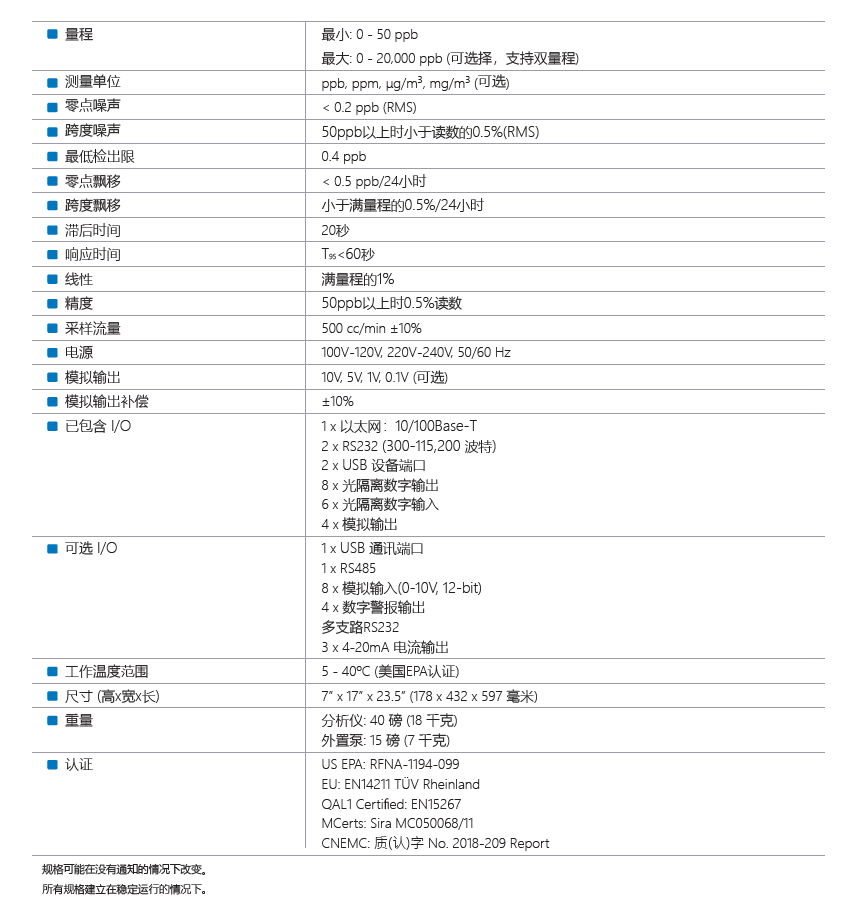 T200 Specification.PNG