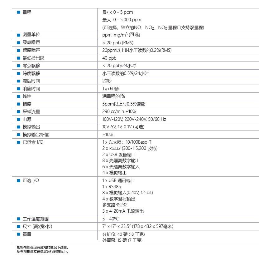 T200H Specification.PNG