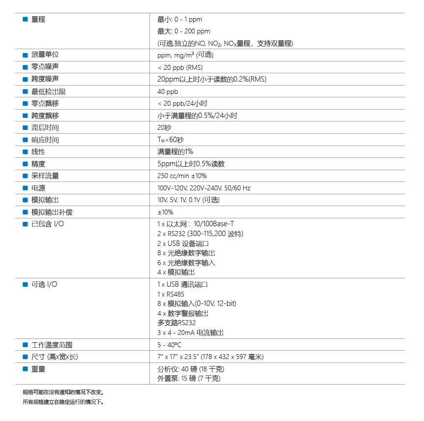 T200M Specification.PNG