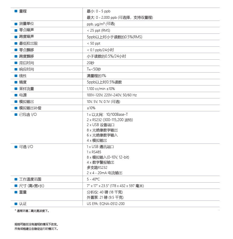 T200UP Specification.PNG