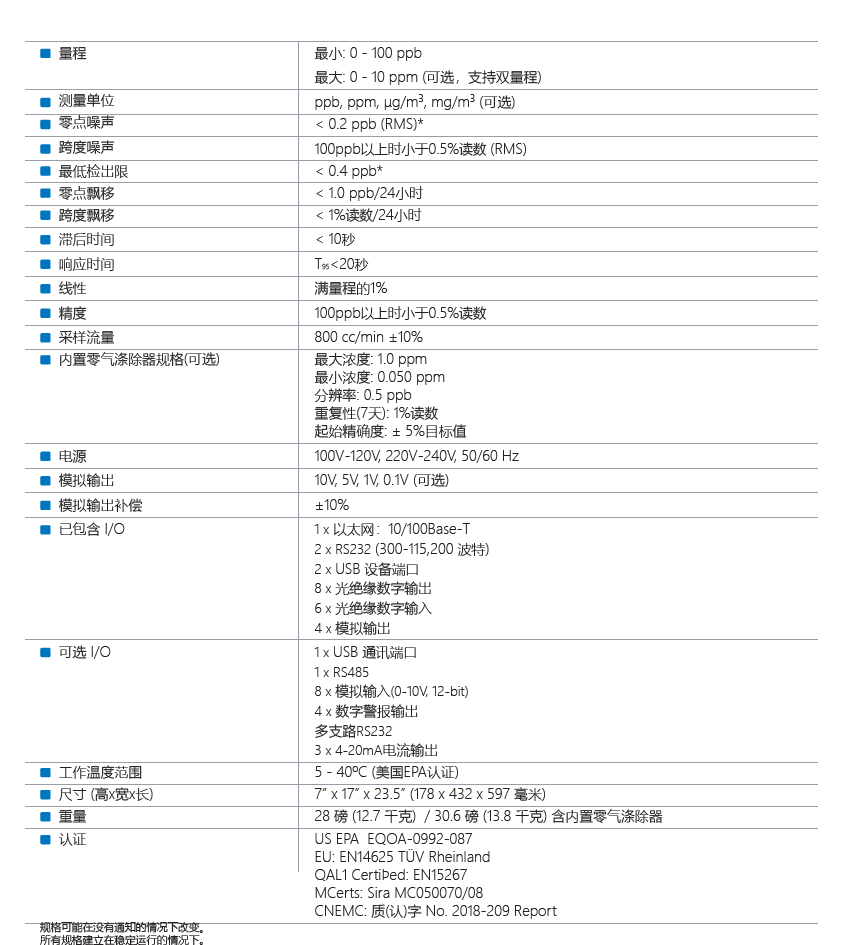 T400 Specification 2.PNG