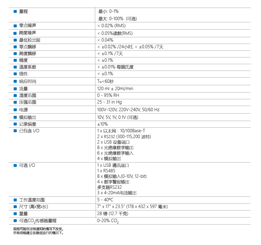 T802 Specification.PNG