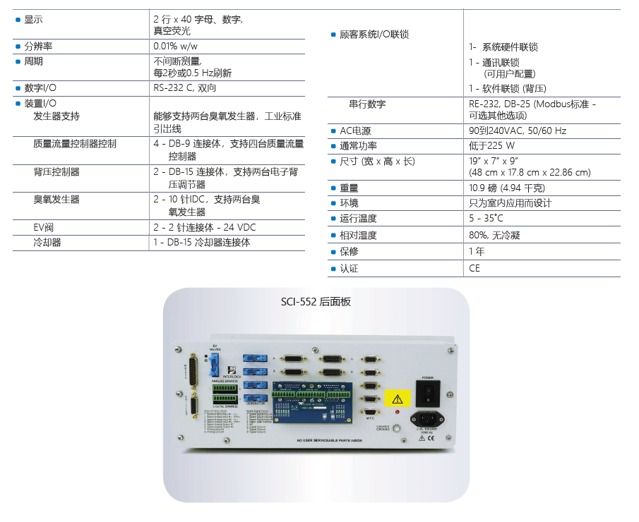 SCI 552 Specification.PNG