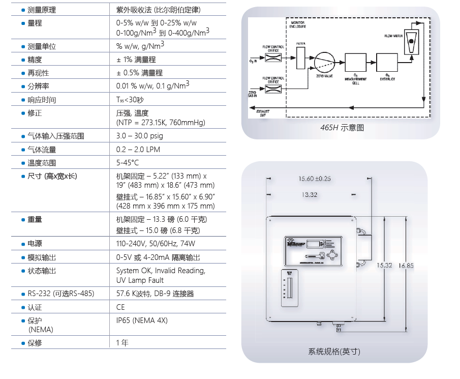 465H Specification.PNG