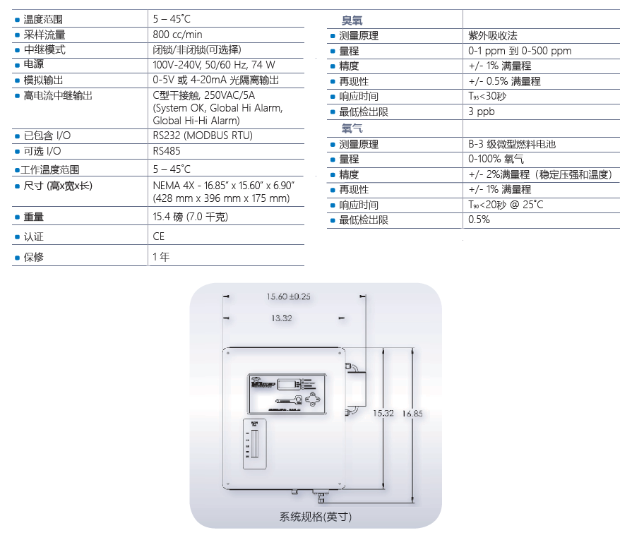 465L plus O2 Specification.PNG