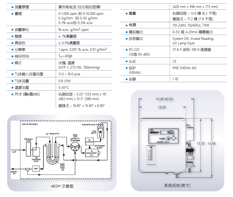 465M Specification.PNG