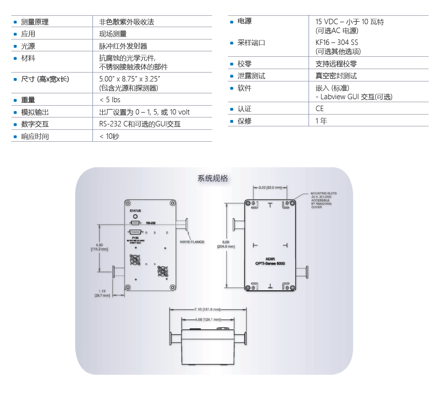 NDIR Specification2.PNG