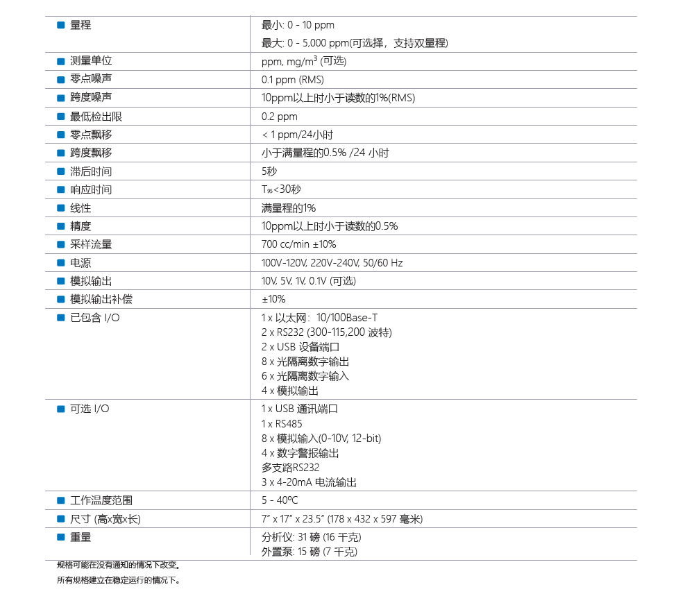 T100H Specification.PNG