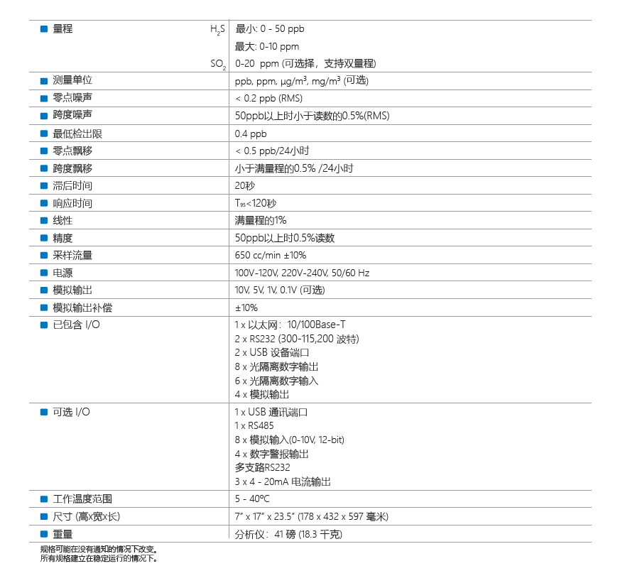 T101 Specification.PNG