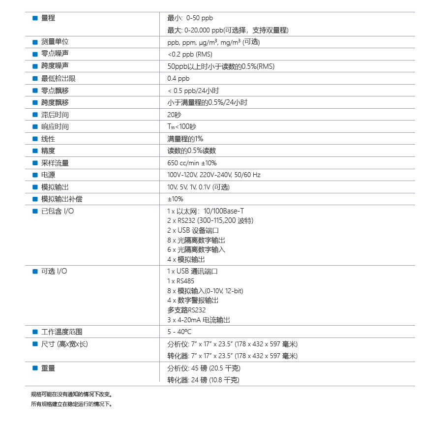 T108 Specification 2.PNG