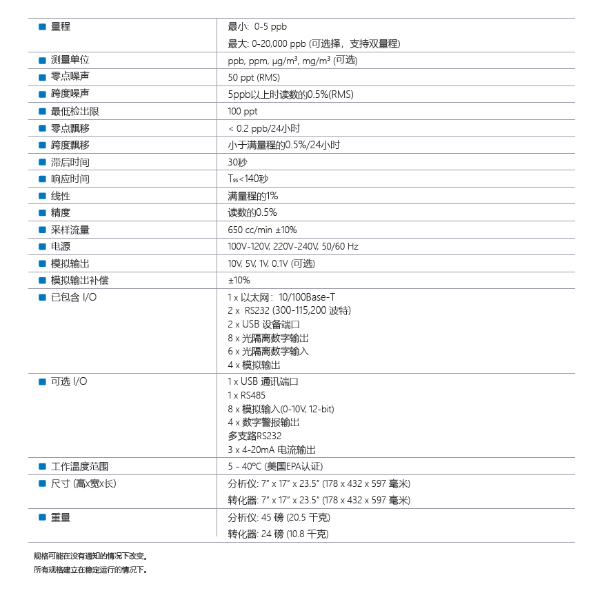 T108U Specification.PNG